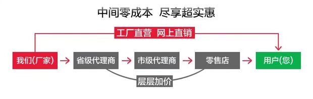 Cảnh quan bằng đá cẩm thạch góc bàn bên bàn nhà thiết kế đồ nội thất tùy chỉnh bằng thép không gỉ vàng hồng bàn cà phê nhỏ bàn cà phê bình thường - Bàn trà