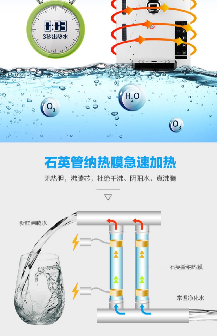 Haier máy lọc nước treo tường mini hộ gia đình máy thông minh đường ống mà không cần mật nóng máy nước nóng văn phòng tiết kiệm năng lượng giá máy lọc nước ion kiềm panasonic