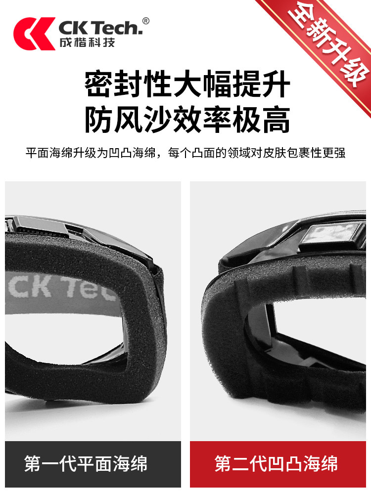 Windproof Goggles Can Be Worn over Glasses, Fully Enclosed, Anti-Fog, for Cycling, Delivery Riders, Cycling Glasses, Eye Mask, Wind-Blocking Helmet