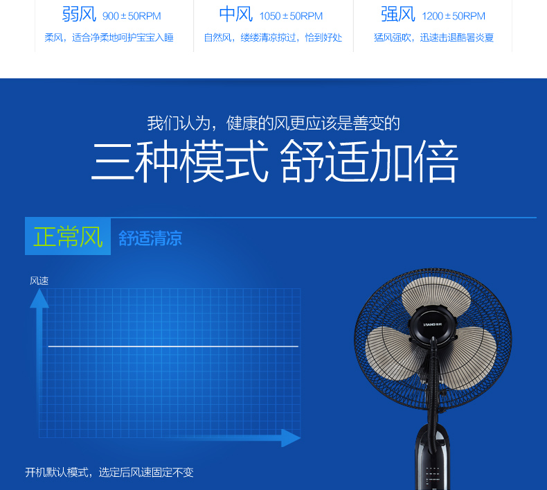 Lianbang phun ion âm ion hóa sương mù lạnh nhà sàn quạt ký túc xá văn phòng quạt ẩm - Quạt điện quạt hơi nước kangaroo kg50f18