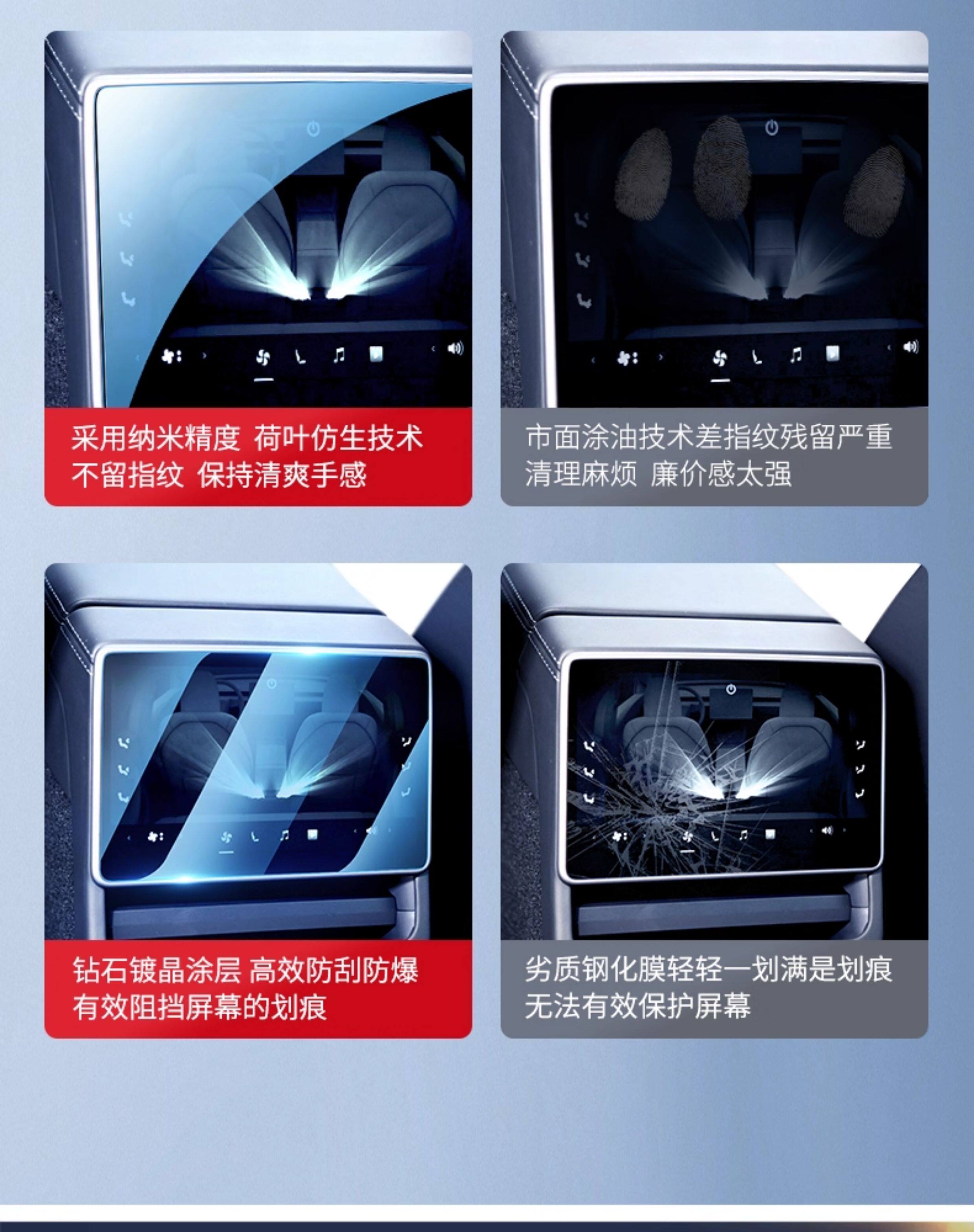 Suitable for Tesla's New Version Model Y/3/Yl Central Control Tempered Film Rear Screen Explosion-Proof Protective Film Accessories