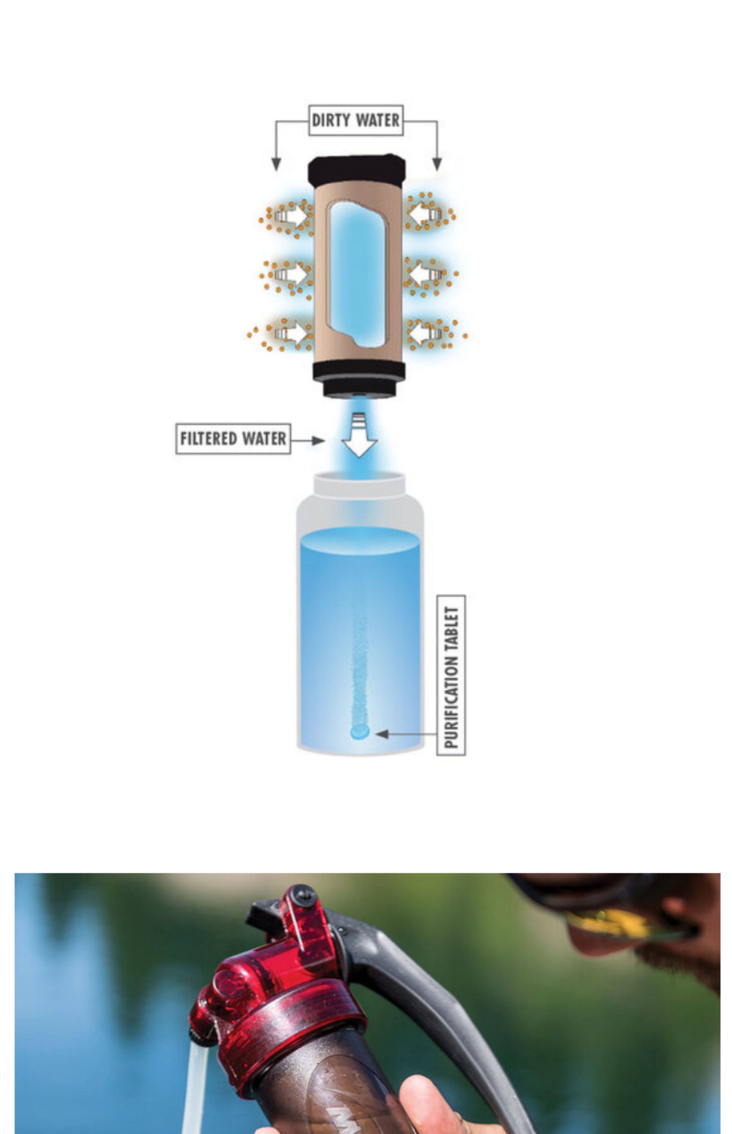 25-2 MSR MiniWorks® EX System водоочиститель Устройство система MSR 25-2 MSR MiniWorks® EX System водоочиститель Устройство система MSR