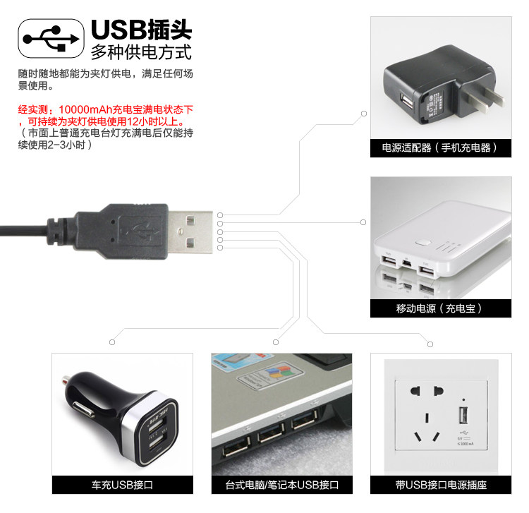 Lampe USB - Ref 376495 Image 22