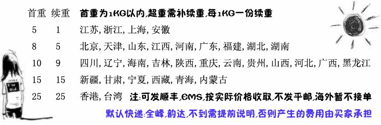 Echarpe garcon OKAIDI en coton - Ref 2142788 Image 9