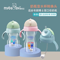 Suitable for Dr. Browns wide-caliber Aibo selection PLUS series milk bottle straw set new and old glass bottle body
