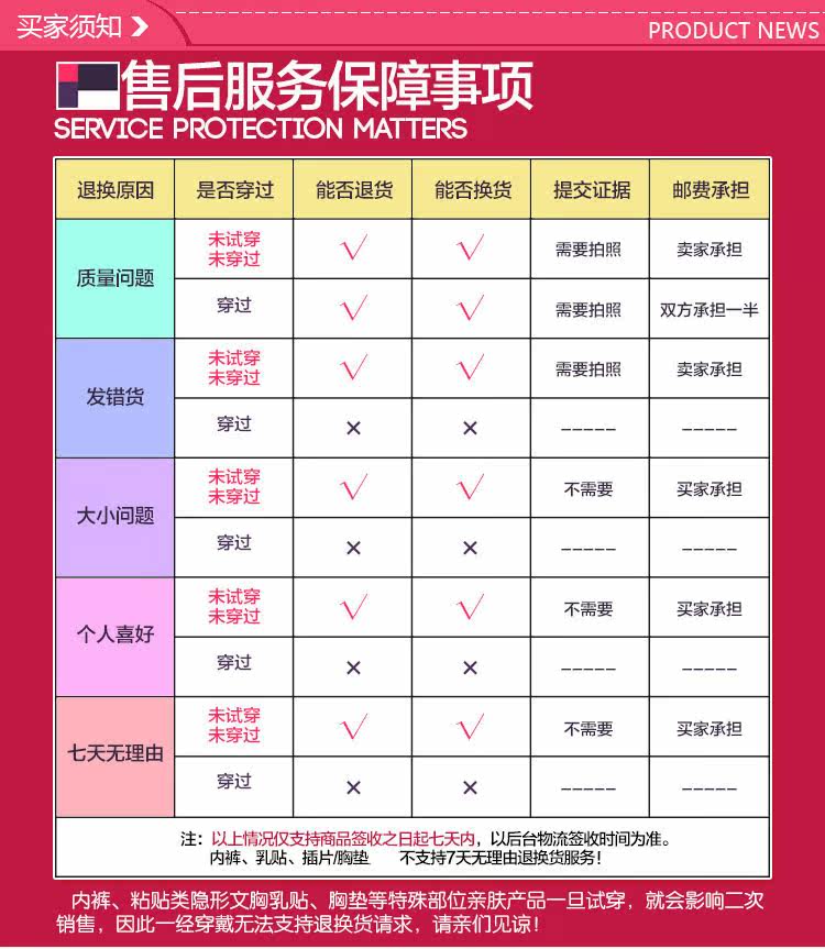 Soutien-gorge discret jeunes femmes - Ref 783746 Image 50