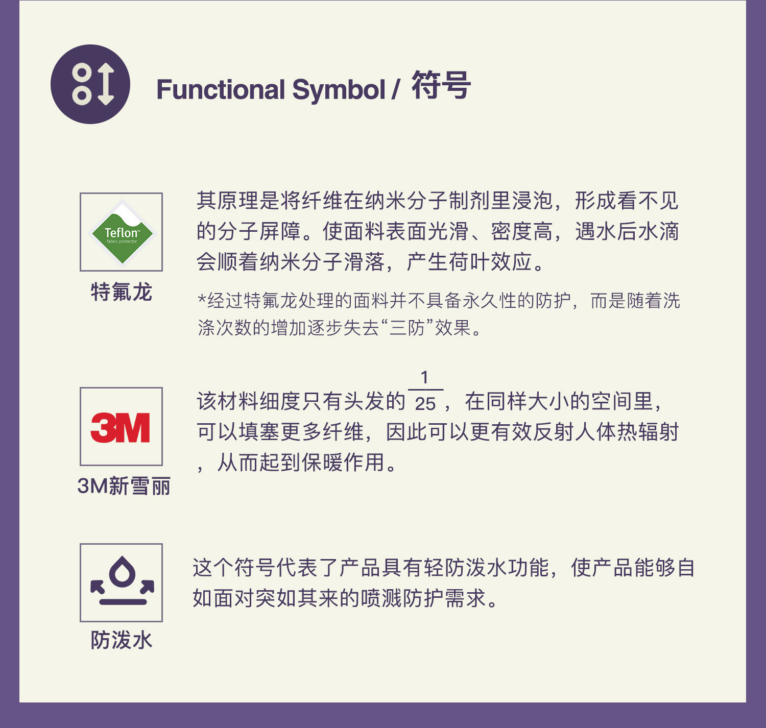 NOTHOMME 3M теплые хлопок Одежда новый Xueli на открытом воздухе подбитый воротник смешанные цвета три противоположных пальто 
