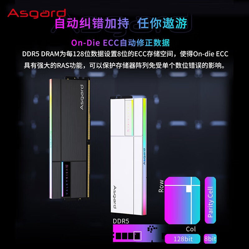 Asgard Valkyrie Ii Ddr5 Valkyrie Rgb Light Bar 16Gb Hynix A28 Extreme Night Black 32Gb