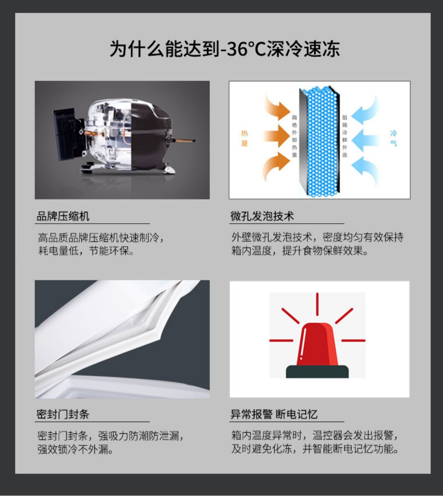 Tủ đông thương mại và tiêu dùng Aucma / Aucma BC / BD-323DNE Công suất lớn Tủ đông ngang nhiệt độ cực thấp tủ đông inverter mini