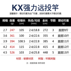 Море удочкой 光威鱼竿碳素超硬远投杆kx海竿长节锚鱼40号海钓全套套装海杆套装 GW