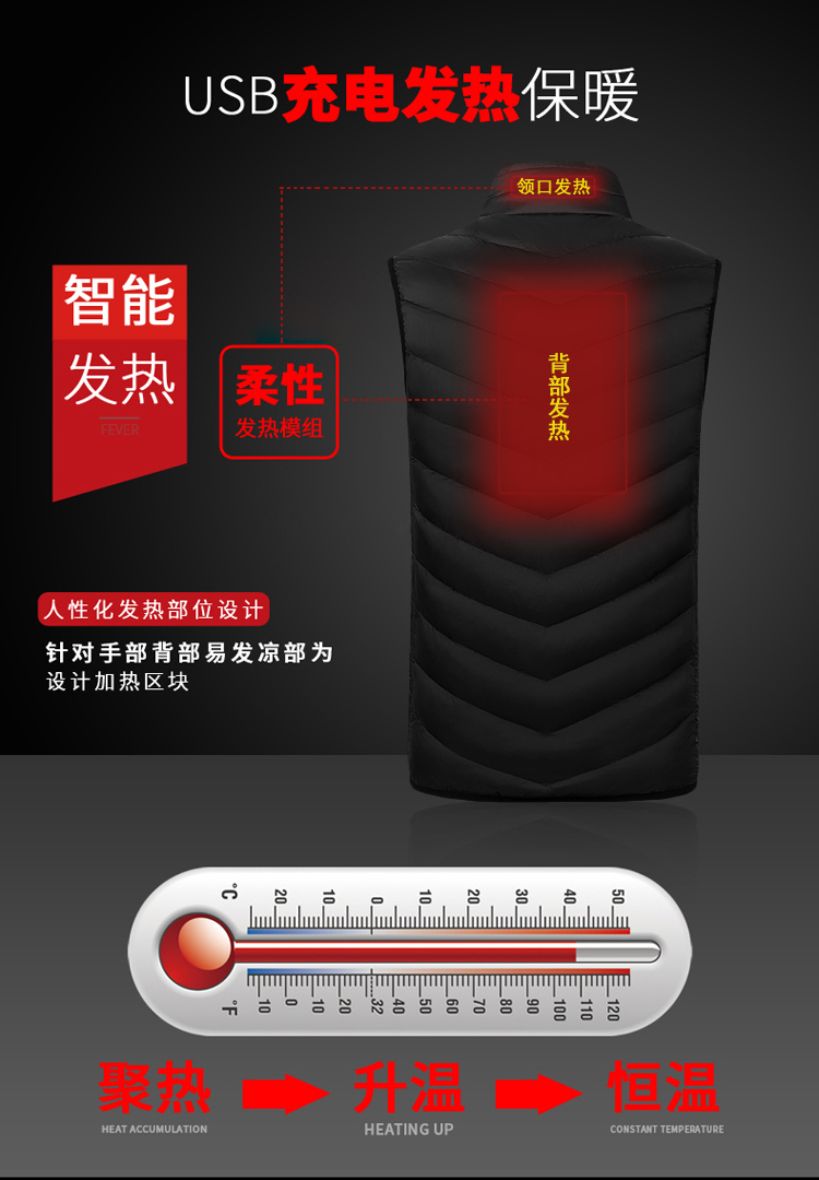 Sưởi ấm vest thông minh usb sạc ấm sưởi ấm xuống áo khoác bông điện carbon sợi vest vest xuyên biên giới vest khoác nam