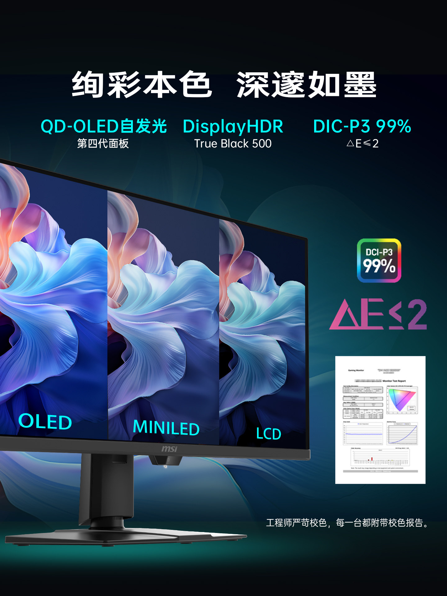 Msi 27-Inch 2K High Refresh Rate 500Hz Gaming Qd-Oled Computer Monitor 360 Flow Light Mpg271Qrx50