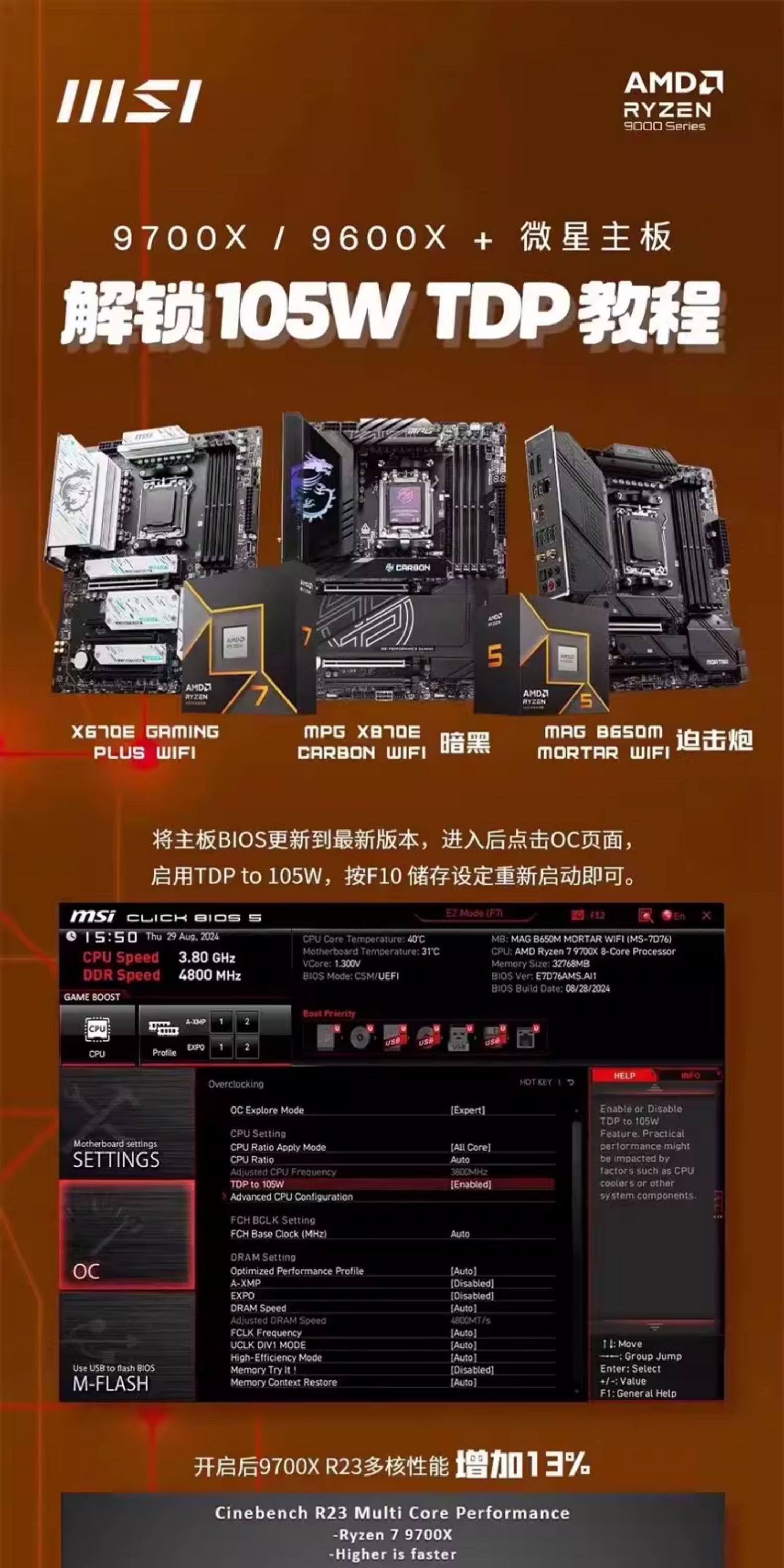AMD R5 9600X处理器搭微星B650M迫击炮电脑主板CPU套装插图