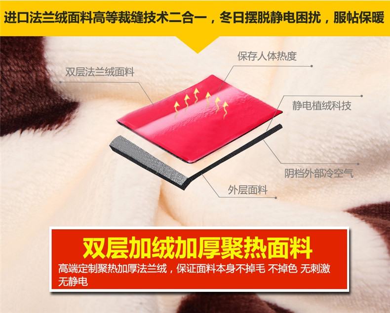 Peignoir jeunesse CHYLLIRN - Ref 600709 Image 20