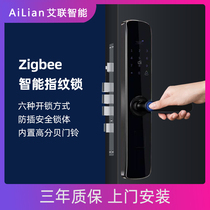 Smart fingerprint lock home security door electronic password swiping mobile phone switch gate homestay hotel door lock