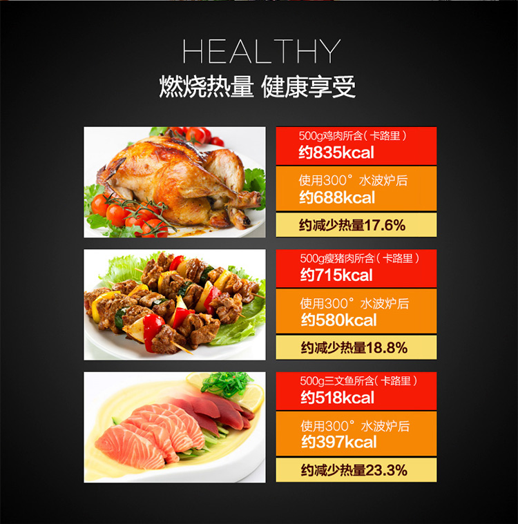 Lò vi sóng Nhật Bản Matsushita NE-BS1300 BS1200 Lò vi sóng hơi 30L - Lò vi sóng lo nuong