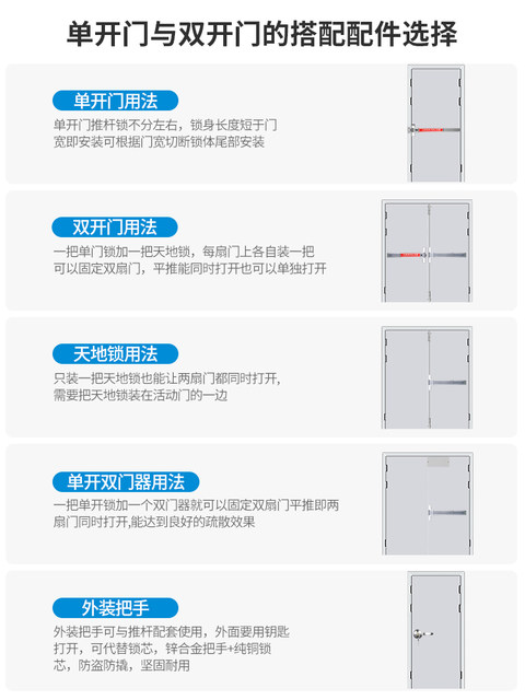 Kob Fire Door Lock, Flat Push-Type Safety Passage Escape Push Rod Lock, Door Lock for Residential Building Corridors, Fire Door with Alarm