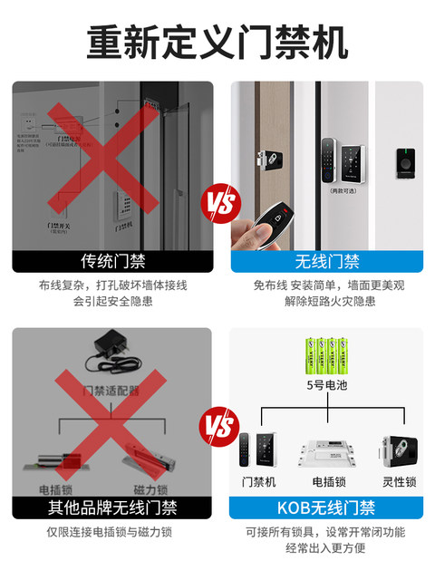 Kob Wiring-Free Access Control Lock Electronic Lock Set Swipe Card Fingerprint Wireless Access Control System All-In-One Electric Plug-In Lock