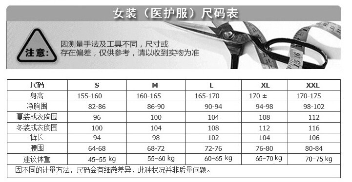 Tenue infirmière - Ref 1857924 Image 11