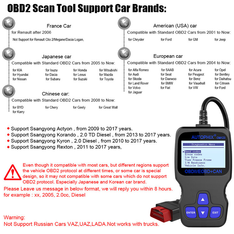 Om123 Car Fault Light Diagnosis Detection Decoder Universal Obd2 Computer Engine Fault Code Scavenger