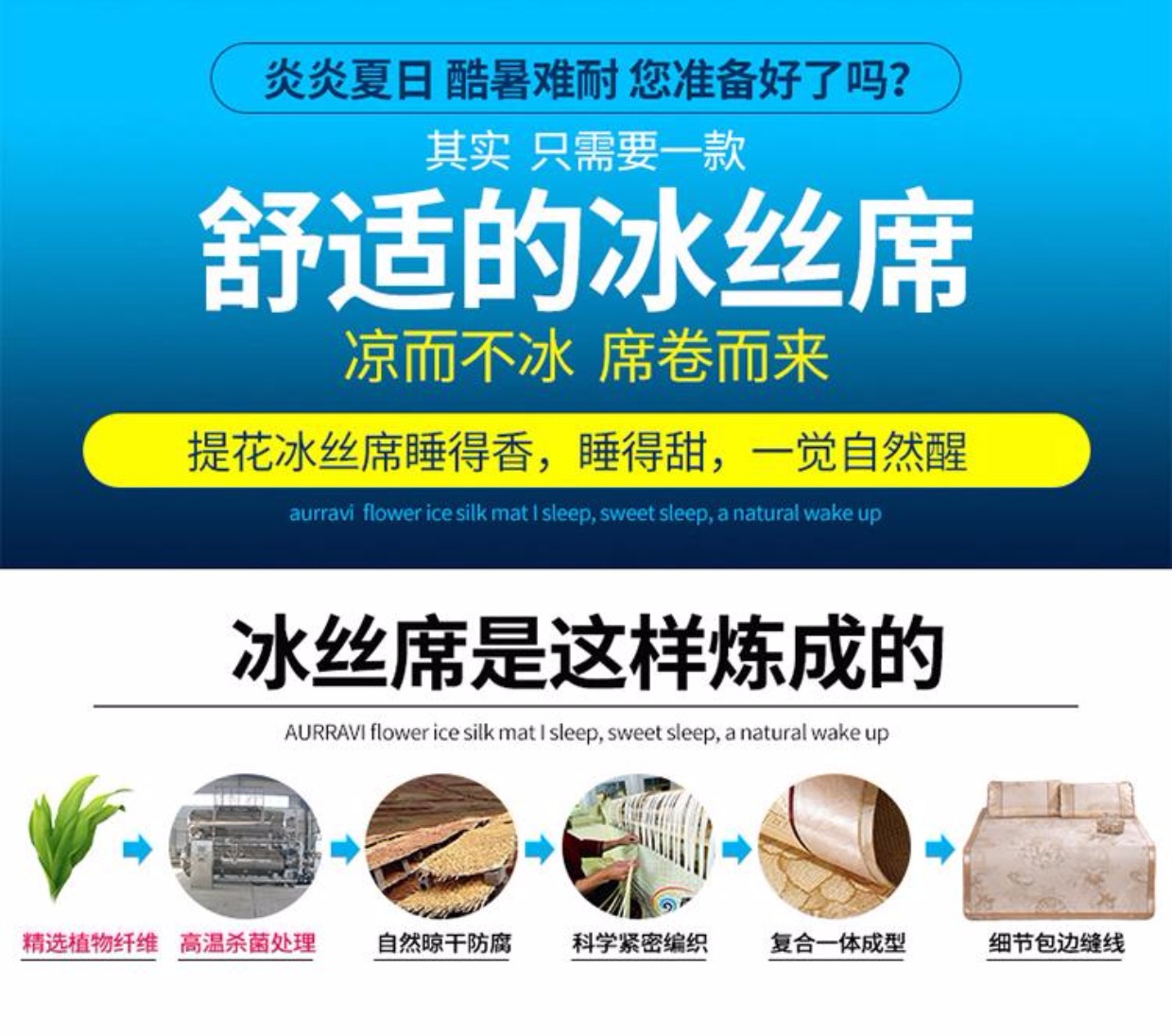 Ba mảnh dây băng mat mat mat gấp đơn hoặc kép có điều kiện 1,8 2,0 1,5 m mat rửa - Thảm mùa hè nệm nước cho trẻ sơ sinh