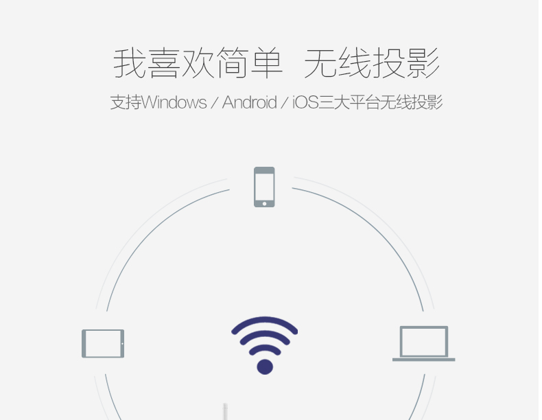 Máy chiếu Benq / BenQ E0433 phòng họp kinh doanh thông minh đào tạo nhà không dây wifi điện thoại di động