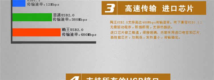 Hub USB - Ref 366571 Image 10