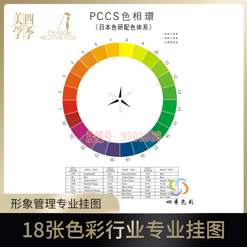 Four Seasons Color Studio Ximan Image Consulting Diagnostic Tools Color Chart | Professional Wall Chart Pccs Color Wheel Four Seasons Color Studio Ximan Image Consulting Diagnostic Tools Color Chart | Professional Wall Chart Pccs Color Wheel