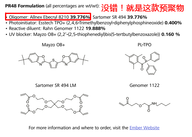 Cyano Allnex Ebecryl 8210 Resin SLA3D Tetrafunctional aliphatic polyurethane acrylate