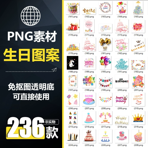 FWD095 С Днем Рождения китайское английское искусство Слова подарок торт бесплатно выбирать рисунок Png Pict