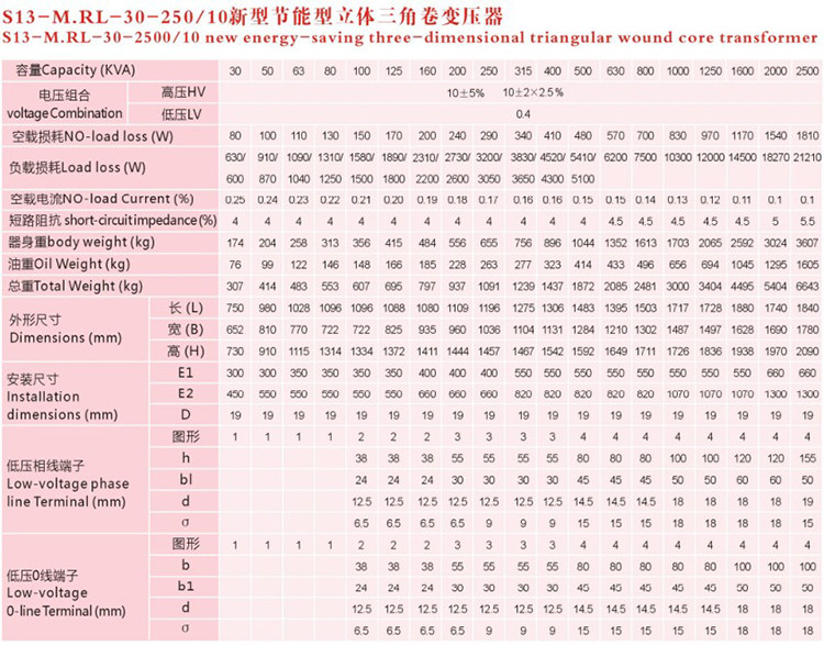 Изоляции трансформатора s13-m-500kva油浸式电力变压器10kv变400v远程输送降压升压变压器 With Michael