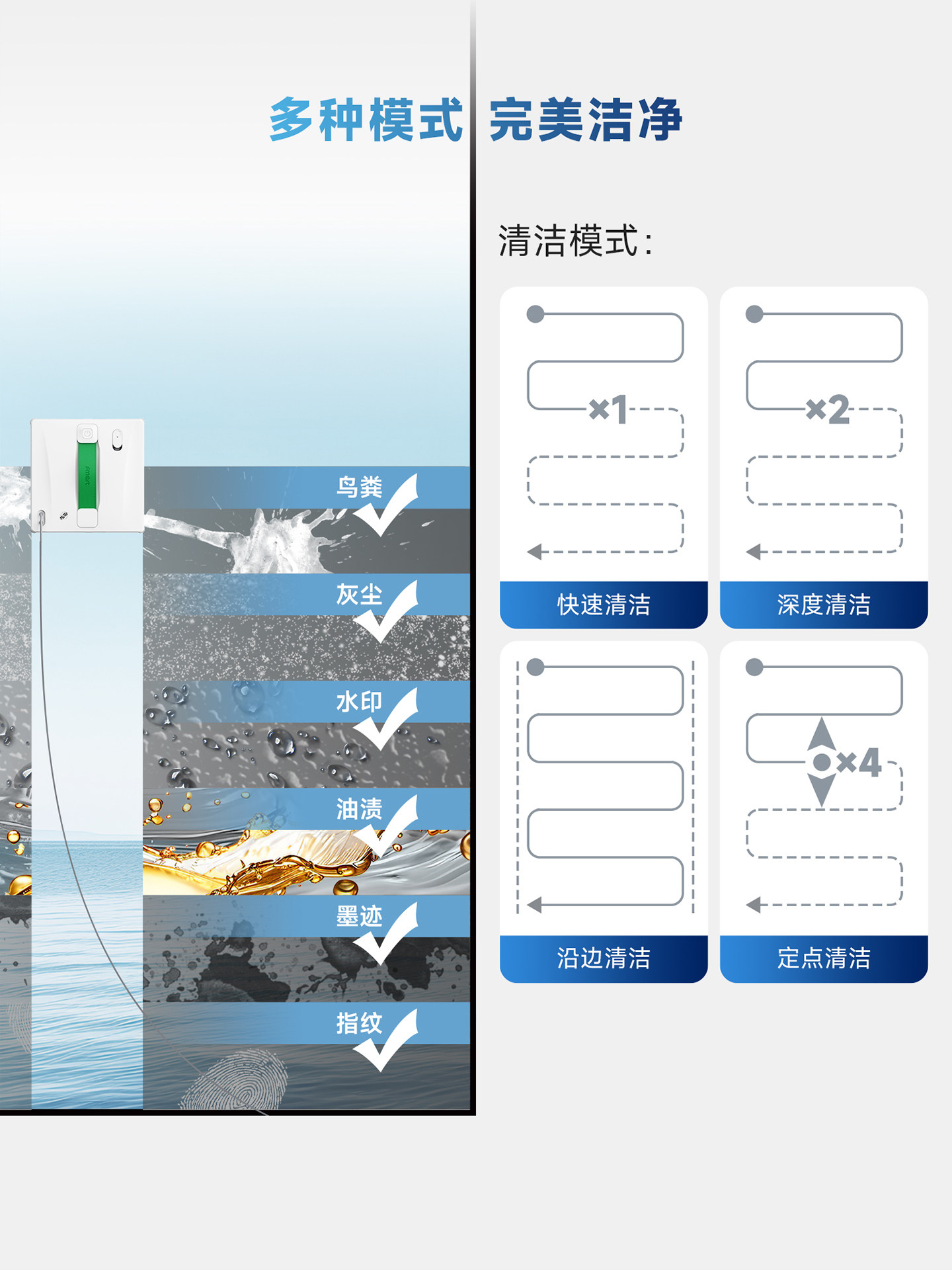 Fmartre Fmart Window Cleaning Machine W8 Water Spray Window Cleaning Robot Household High-Rise Glass Cleaning Machine Window Cleaning Artifact