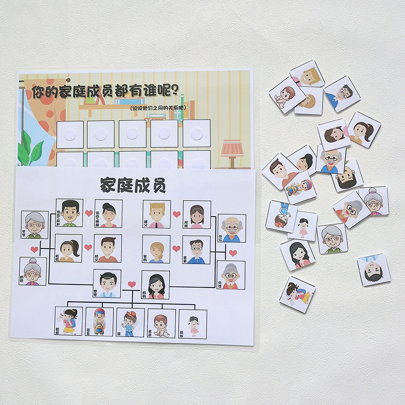 Materials for the Language Area and Educational Corner in Kindergarten, Suitable for Family Members, LAOSHU Individualized Play and Teaching Aids Materials for the Language Area and Educational Corner in Kindergarten, Suitable for Family Members, LAOSHU Individualized Play and Teaching Aids