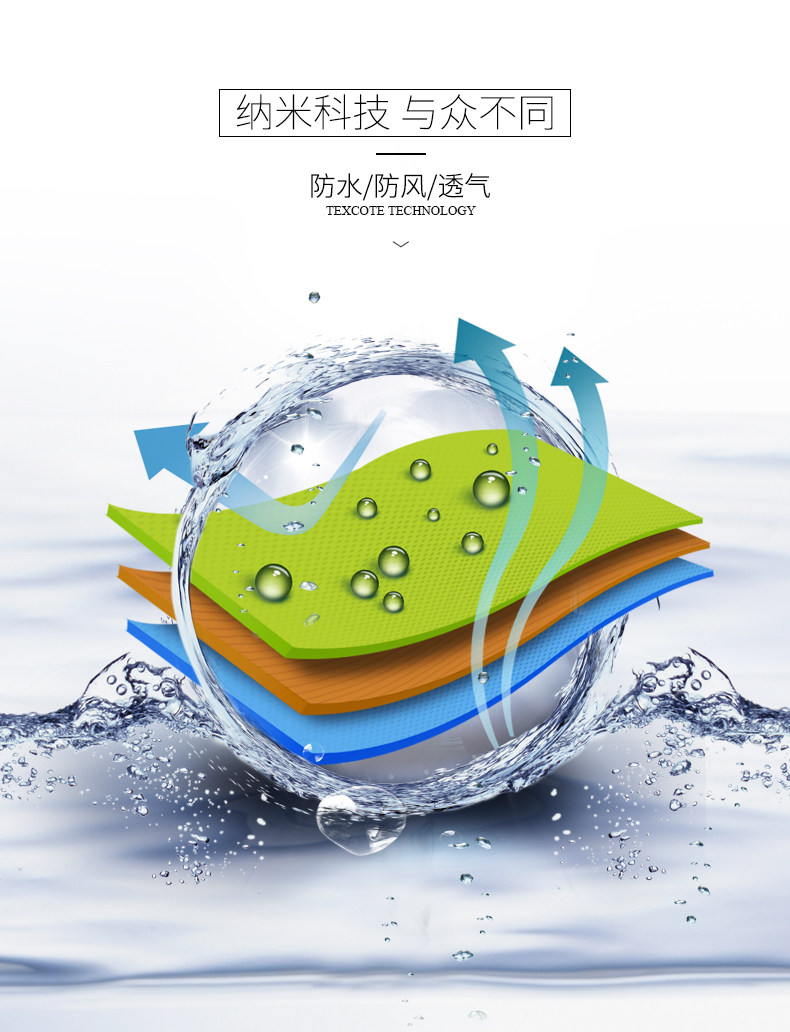 Blouson homme SEPTWOLVES    manches longues en Polyester - Ref 3118420 Image 12