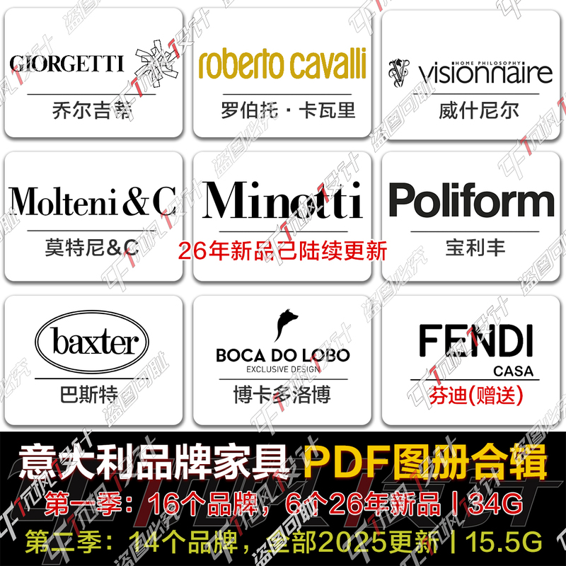 2025 Italian Brand Foreign Imported Furniture Pdf Product Catalog Collection Including Minottipoliform, Etc 2025 Italian Brand Foreign Imported Furniture Pdf Product Catalog Collection Including Minottipoliform, Etc