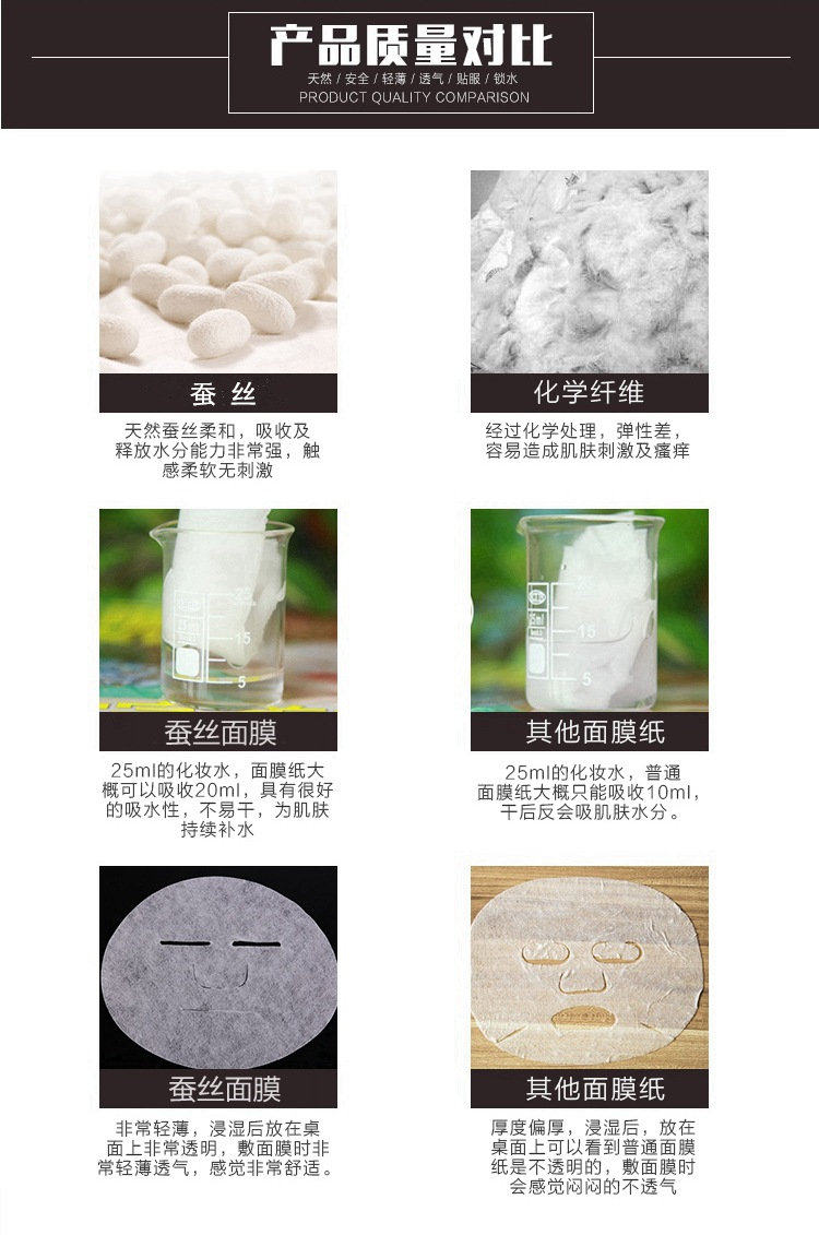 бумажная маска 薄蚕丝压缩面膜纸一次性纸膜面膜扣水疗透气服帖隐形 美容院面罩 Liangofkiss