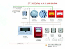 School teaching fire alarm controller fire alarm controller host Fire plane display diagram