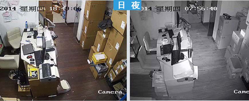 Инфракрасная камера sony700线大鹅蛋监控头红外摄像机防水车载家用广角模拟高清探头