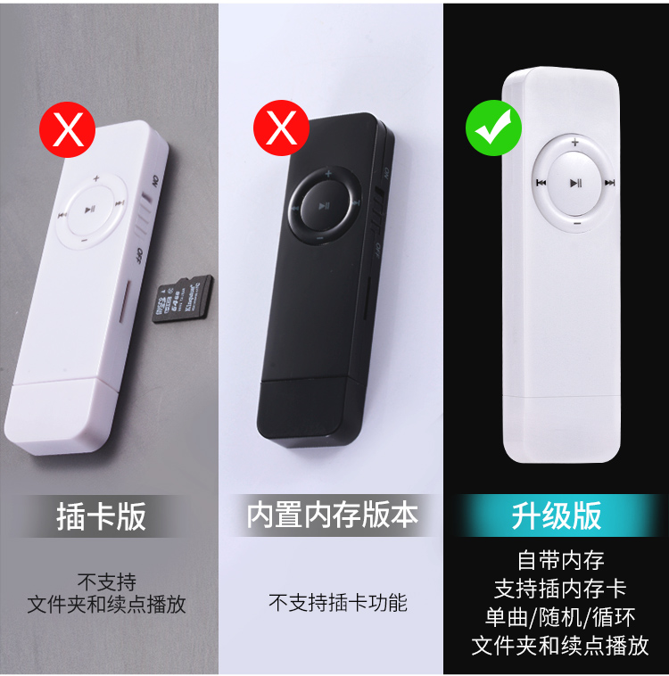 máy nghe nhạc tai nghe bluetooth Máy nghe nhạc Mp3 mini Walkman gum U đĩa thể thao nội tuyến chạy thẻ p4 sinh viên tiếng Anh đích thực - Máy nghe nhạc mp3 máy nghe nhạc apple ipod
