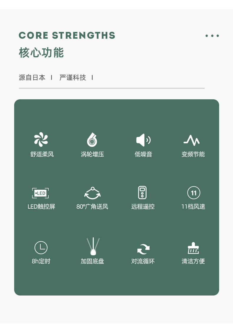 листья вентилятора 臺灣110v日本式無葉風扇家用遙控搖頭落地扇省電空氣對流式塔電扇