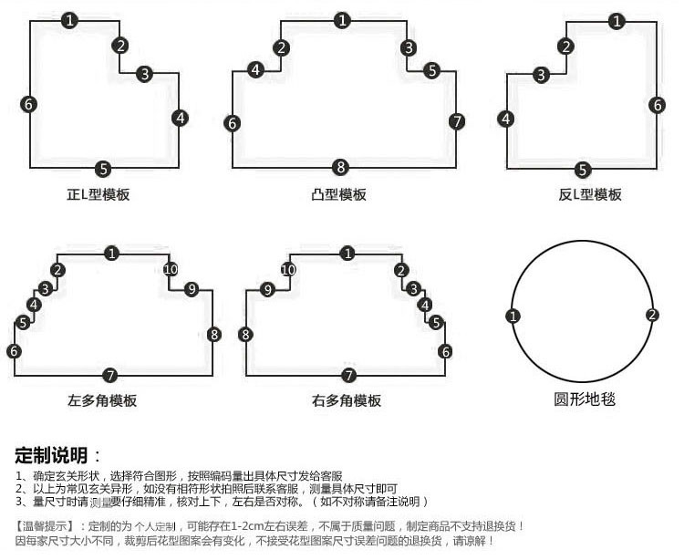 3D có thể được cắt thảm trượt 2mm mỏng tấm thảm chùi chân cửa phòng bếp thuôn dài thảm thảm sống dùng một lần - Thảm sàn xốp sàn nhà