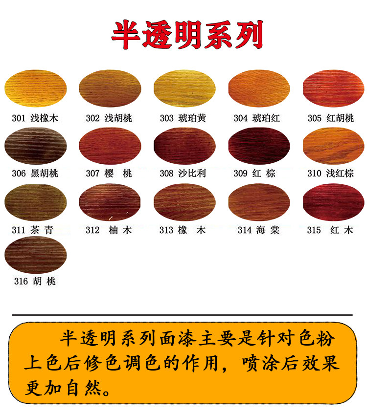 Furniture repair beauty spray paint finish fusion agent translucent red walnut sapele amber yellow teak red brown