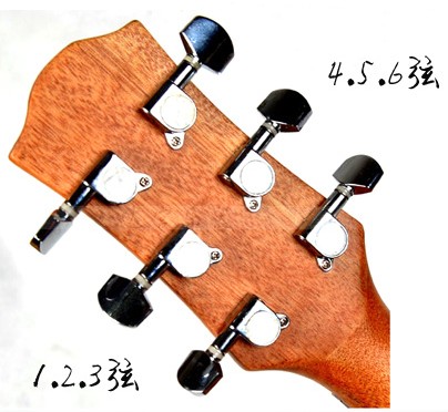 Guitar Tuning knobs Acoustic Guitar string knobs Piano knobs String knobs Fully enclosed knobs Set of 6