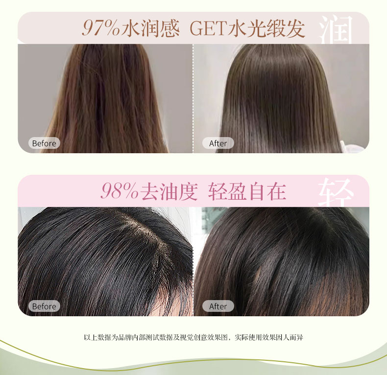 【中國直郵】 拉芳 清爽控油洗髮精控油蓬鬆去屑止癢洗頭膏洗髮露男女 500g