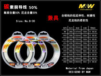 MW Carbon front Wire 50% iron plate fishing Special