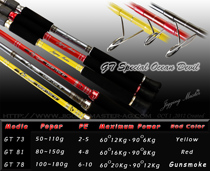 JM Special Ocean Devil series wave pole JIGGINGMASTER GT Luya Rod