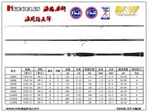MW HERCULES HERCULES carbon sea fishing rod
