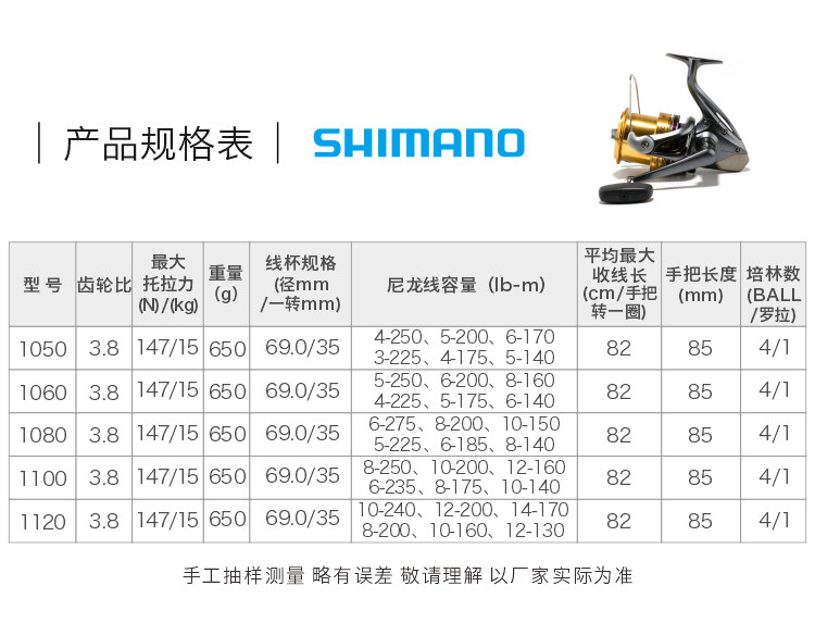 Море удочкой 新款 daiwa达亿瓦 银棍prime surf t cs 远投竿海竿抛竿大物杆