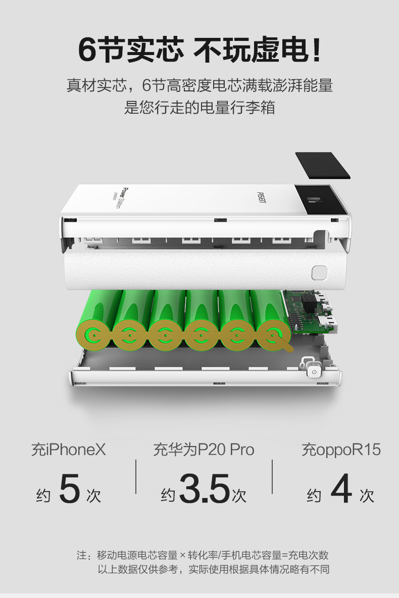 Sản phẩm thắng sạc kho báu 20.000 mA chính hãng phổ biến điện thoại di động dung lượng cao thư viện băng của Apple hai mươi ngàn máy bay năng lượng ban đầu Huawei điện thoại di động Pisen Oki kho báu Type-C - Ngân hàng điện thoại di động sac du phong chinh hang