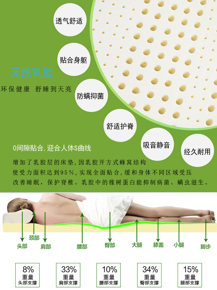 Shuhe 3e nệm xơ dừa tự nhiên 8cm mềm và cứng sử dụng kép nhà sinh viên thoải mái mat đôi 1.8 - Nệm nệm